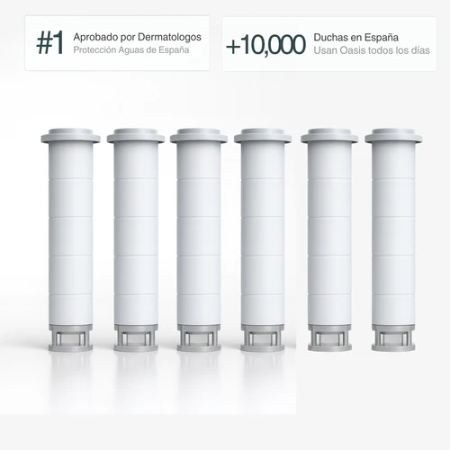 AquaPure™ – Filtros de recambio para mango de ducha