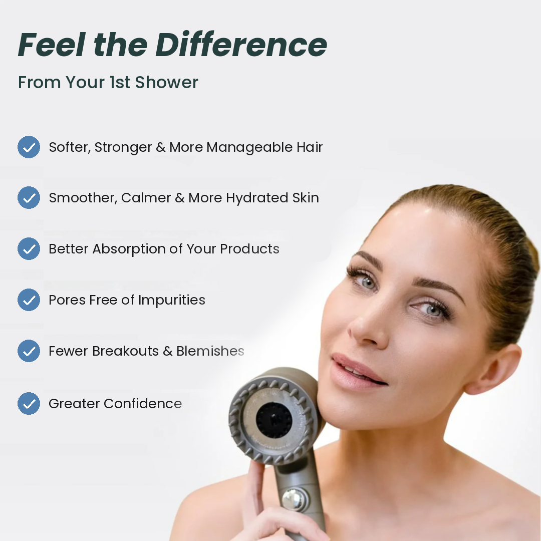 AquaPure™ with Clinically Proven Filter