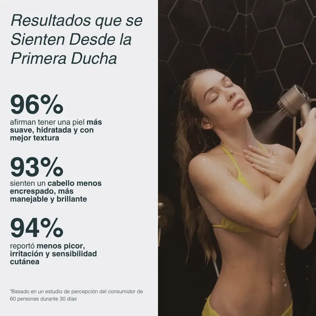 AquaPure™ Mango de ducha con filtro clínicamente probado